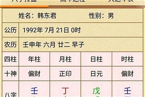 天公子的八字命格